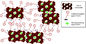 SiO2 / Al2O3 30 HZSM-5 کاتالیزور برای جداسازی هیدروفرمینگ